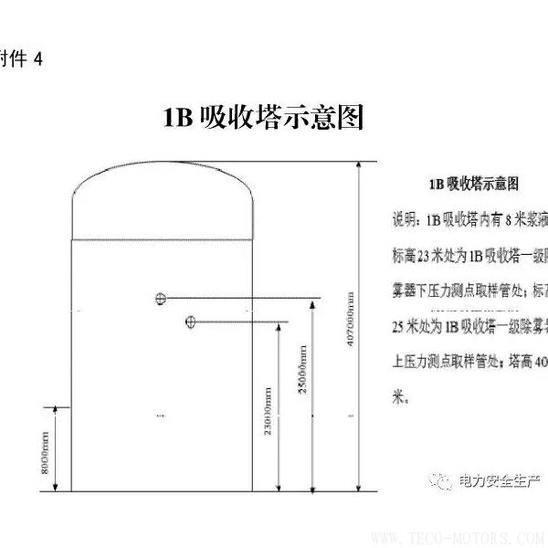 【電廠(chǎng)】關(guān)于陜西榆橫發(fā)電廠(chǎng)“2·24”1B吸收塔火災(zāi)的快報(bào) 行業(yè)資訊 第5張