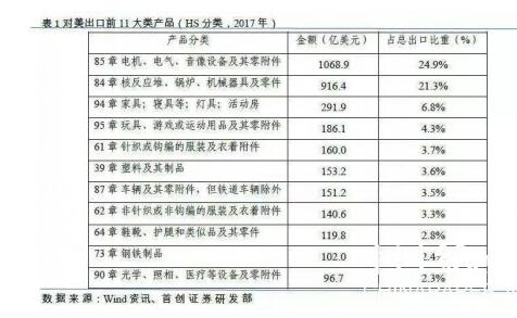 【造紙】造紙行業(yè)，一場大風暴已經(jīng)來臨