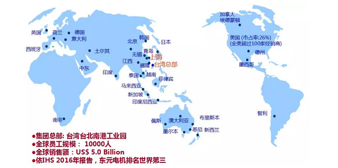 山東左元攜東元電機(jī)產(chǎn)品參加2018年（淄博）國際通用機(jī)械泵閥及化工技術(shù)裝備博覽會 企業(yè)新聞 第3張