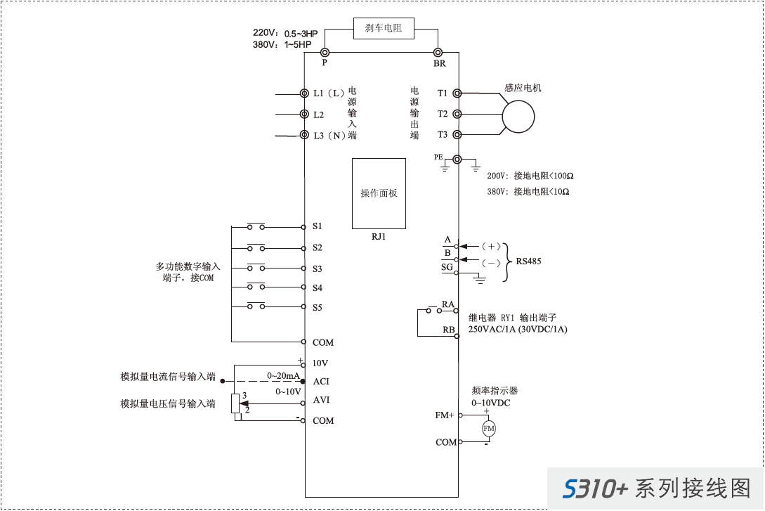 S310+變頻器接線圖.png