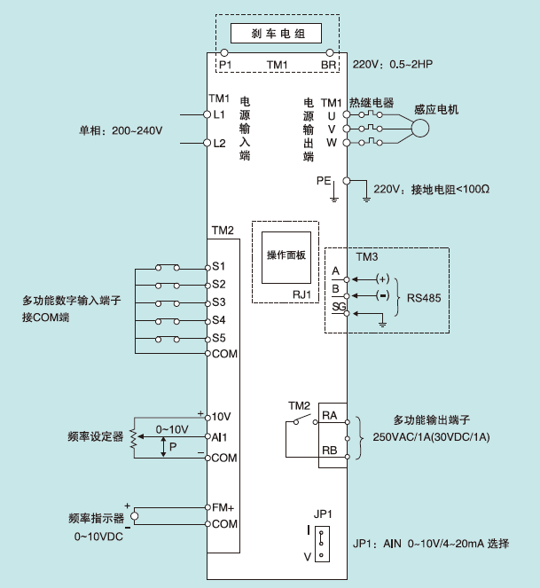 變頻器接線圖.png