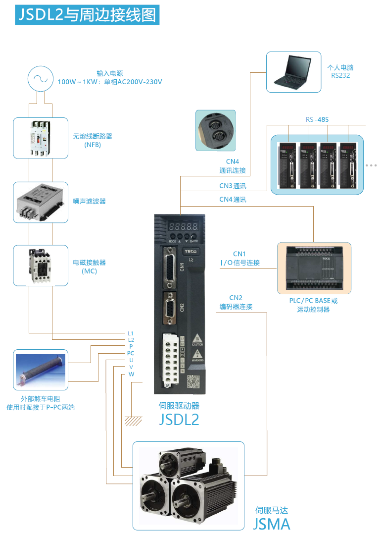 JSDL2伺服驅(qū)動器接線圖.png