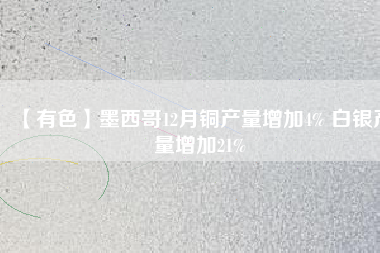 【有色】墨西哥12月銅產量增加4% 白銀產量增加21%