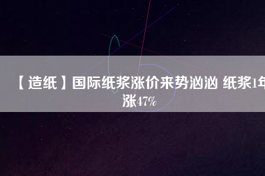 【造紙】國(guó)際紙漿漲價(jià)來(lái)勢(shì)洶洶 紙漿1年漲47%