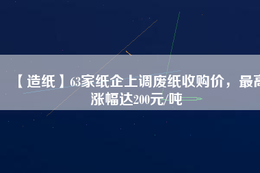 【造紙】63家紙企上調(diào)廢紙收購價，最高漲幅達200元/噸